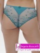 Shorty Bleu Atoll SIMONE PERELE DELICE sur Lutine.fr