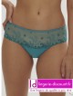 Shorty Bleu Atoll SIMONE PERELE DELICE sur Lutine.fr